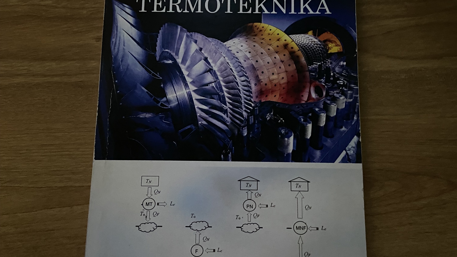 Termoteknika