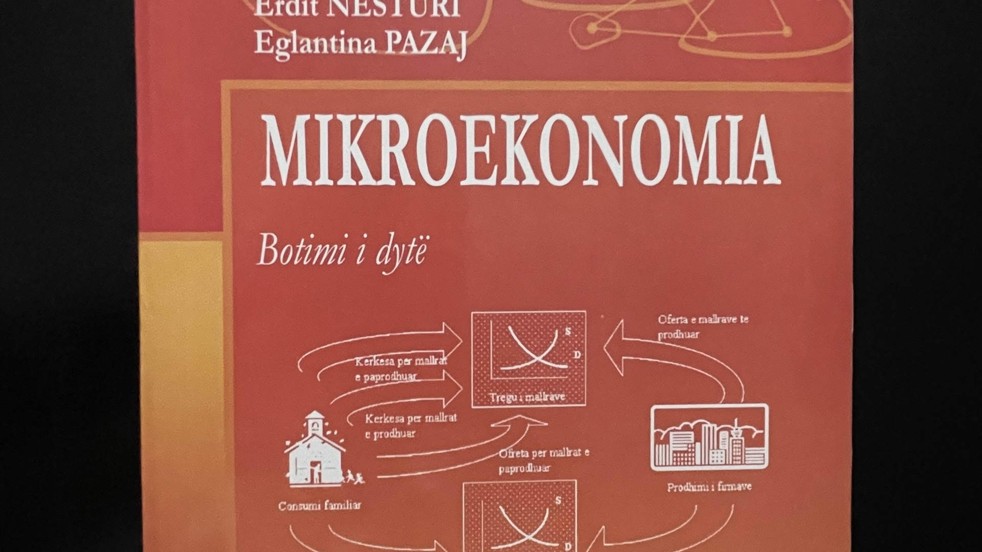 Mikroekonomia /ushtrime/